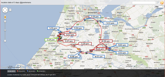 Mobile telephone metadata | jjoerlemans.com